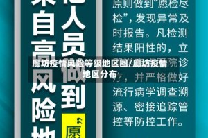 廊坊疫情风险等级地区图/廊坊疫情地区分布