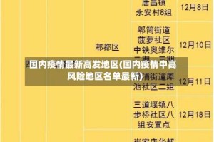 国内疫情最新高发地区(国内疫情中高风险地区名单最新)
