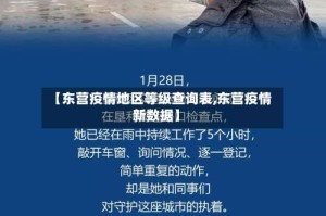 【东营疫情地区等级查询表,东营疫情新数据】