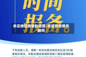 亦庄地区疫情轨迹图/亦庄有疫情风险吗