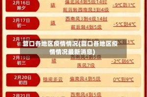 营口各地区疫情情况(营口各地区疫情情况最新消息)