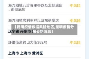 【昆明疫情数据风险地区,昆明疫情分布最新消息】