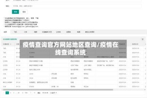 疫情查询官方网站地区查询/疫情在线查询系统