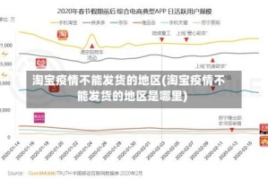 淘宝疫情不能发货的地区(淘宝疫情不能发货的地区是哪里)