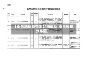 【南昌地区疫情划分图最新,南昌疫情分布图】