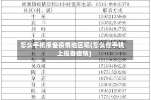 怎么手机报备疫情地区呢(怎么在手机上报备疫情)