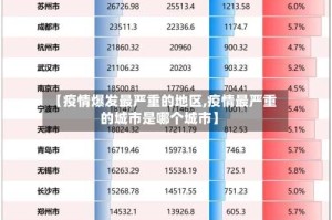 【疫情爆发最严重的地区,疫情最严重的城市是哪个城市】