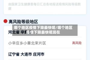 哪个地区疫情下降最快呢/哪个地区疫情下降最快呢现在