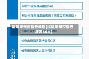 福建泉州疫情各地区(福建泉州疫情已波及66人)