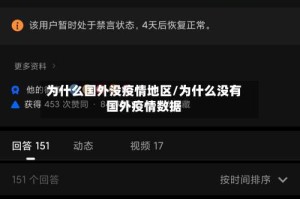 为什么国外没疫情地区/为什么没有国外疫情数据