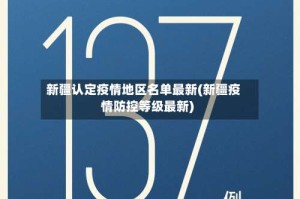 新疆认定疫情地区名单最新(新疆疫情防控等级最新)