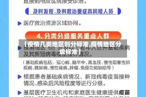 【疫情几类地区划分标准,疫情地区分级标准】