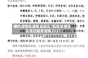 国内疫情快递停运地区/疫情快递停运地区最新通知2021