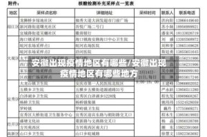 安徽出现疫情地区有哪些/安徽出现疫情地区有哪些地方