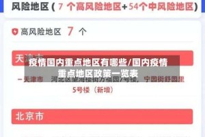 疫情国内重点地区有哪些/国内疫情重点地区政策一览表