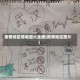 疫情地区简笔画大全图(疫情地区图片)
