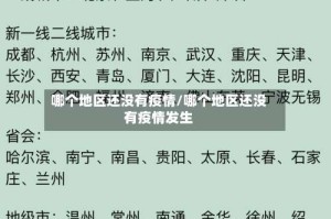 哪个地区还没有疫情/哪个地区还没有疫情发生