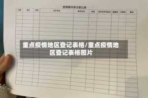 重点疫情地区登记表格/重点疫情地区登记表格图片