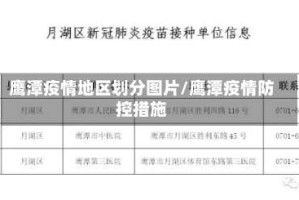 鹰潭疫情地区划分图片/鹰潭疫情防控措施