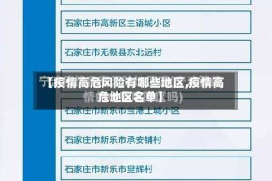 【疫情高危风险有哪些地区,疫情高危地区名单】