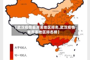 【武汉疫情最厉害地区排名,武汉疫情最厉害地区排名榜】