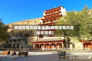 敦煌疫情风险地区图(敦煌疫情风险地区图表)