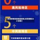 【林芝疫情风险地区查询,林芝疫情2021政策】