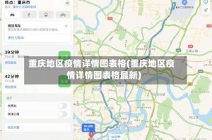 重庆地区疫情详情图表格(重庆地区疫情详情图表格最新)