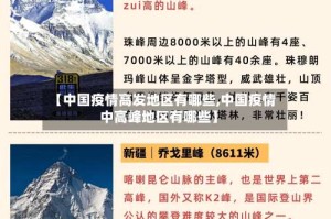 【中国疫情高发地区有哪些,中国疫情中高峰地区有哪些】