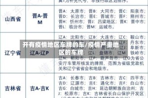 开有疫情地区车牌的车/疫情严重地区的车牌