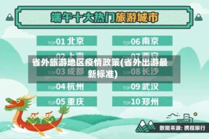 省外旅游地区疫情政策(省外出游最新标准)