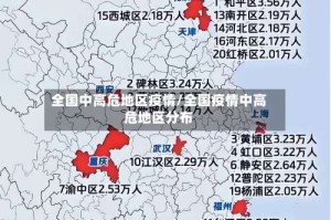 全国中高危地区疫情/全国疫情中高危地区分布