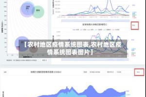 【农村地区疫情系统图表,农村地区疫情系统图表图片】