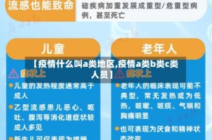【疫情什么叫a类地区,疫情a类b类c类人员】