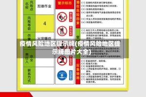 疫情风险地区提示牌(疫情风险地区提示牌图片大全)