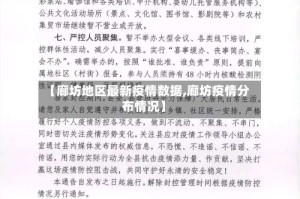 【廊坊地区最新疫情数据,廊坊疫情分布情况】