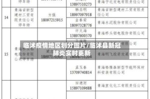 临沭疫情地区划分图片/临沭县新冠肺炎实时更新