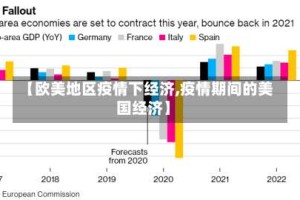 【欧美地区疫情下经济,疫情期间的美国经济】