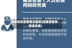珲春地区疫情情况最新(珲春疫情最新消息表)