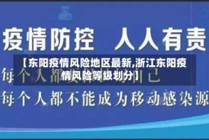 【东阳疫情风险地区最新,浙江东阳疫情风险等级划分】