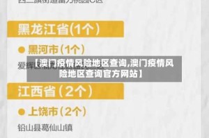 【澳门疫情风险地区查询,澳门疫情风险地区查询官方网站】