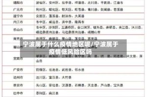 宁波属于什么疫情地区呢/宁波属于疫情低风险区吗