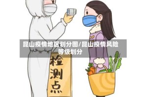 昆山疫情地区划分图/昆山疫情风险等级划分