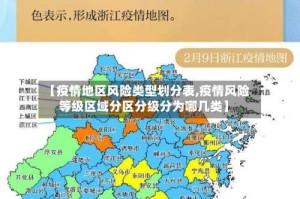 【疫情地区风险类型划分表,疫情风险等级区域分区分级分为哪几类】