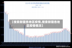 【搜索新疆各地区疫情,搜索新疆各地区疫情情况】