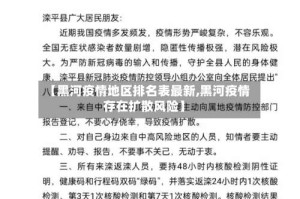 【黑河疫情地区排名表最新,黑河疫情存在扩散风险】