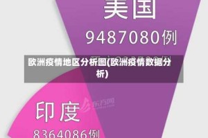欧洲疫情地区分析图(欧洲疫情数据分析)