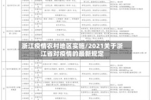 浙江疫情农村地区实施/2021关于浙江省对疫情的最新规定