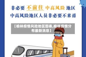 【榆林疫情风险地区图表,榆林疫情分布最新消息】