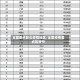 全国重点肺炎疫情地区/全国疫情重点区省份